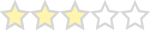 Brian C Gosnell Ratings & Reviews in Frisco, TX